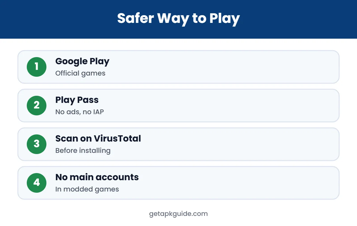 Safer alternatives to AN1
