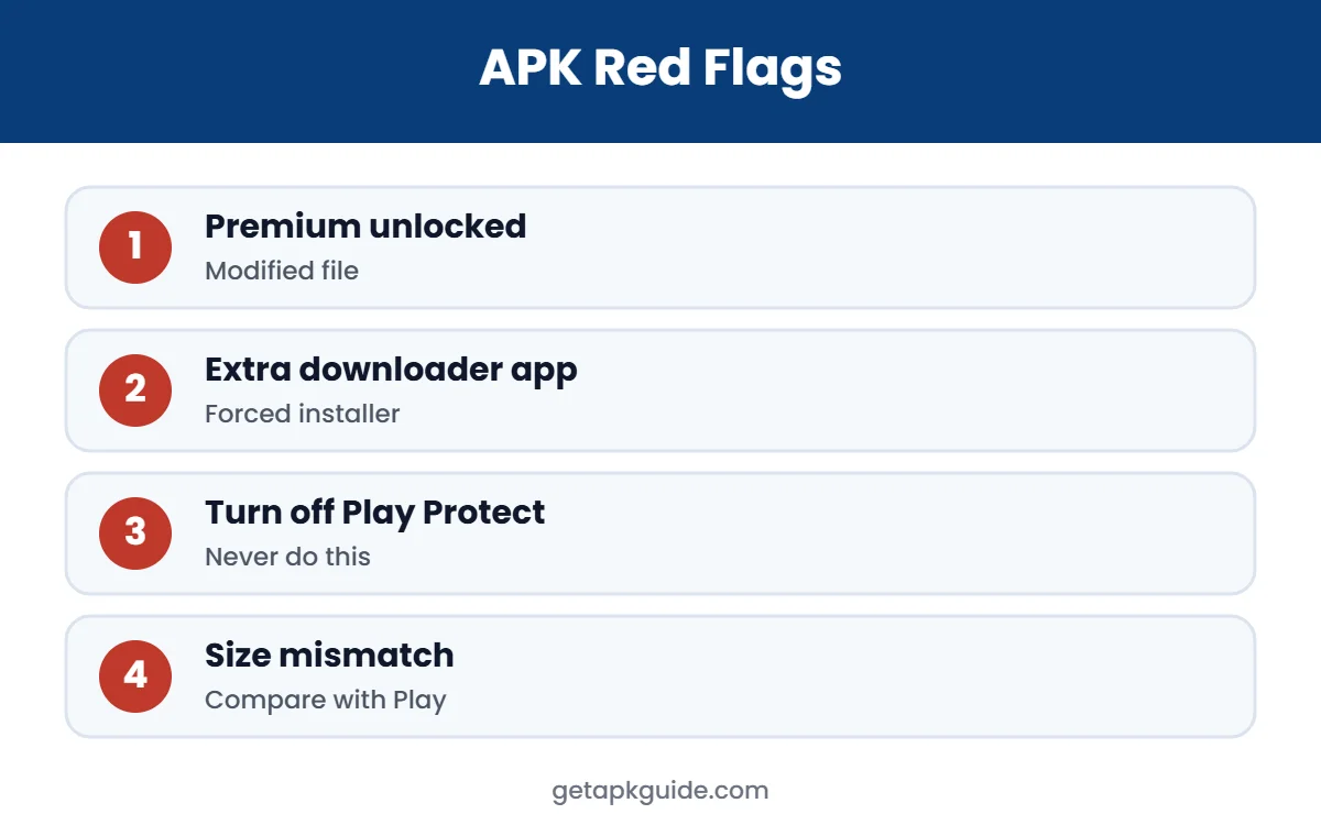 Red flags when you check if an APK is safe