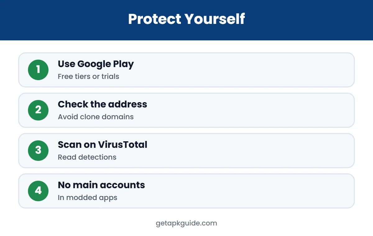 How to protect yourself from APKDone risks