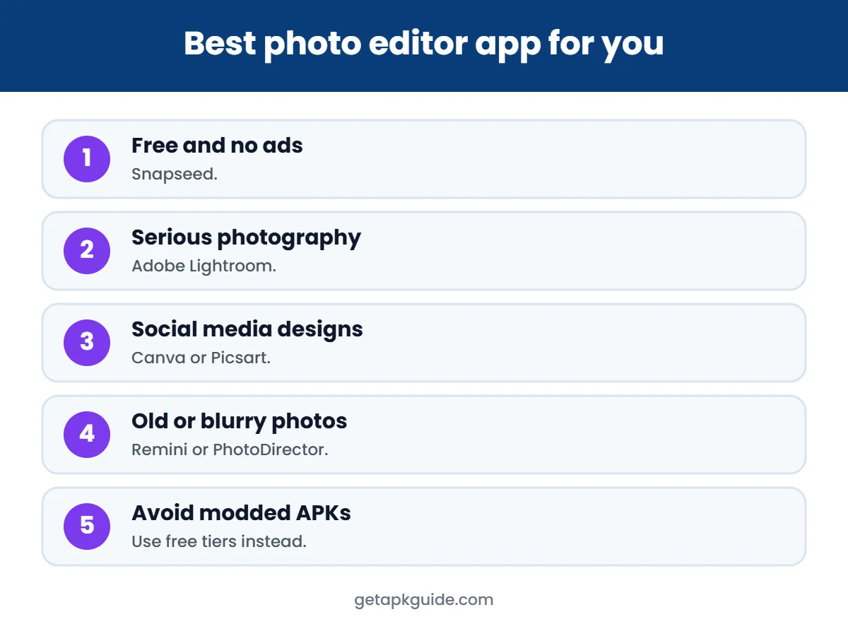 Choosing photo editor apps infographic