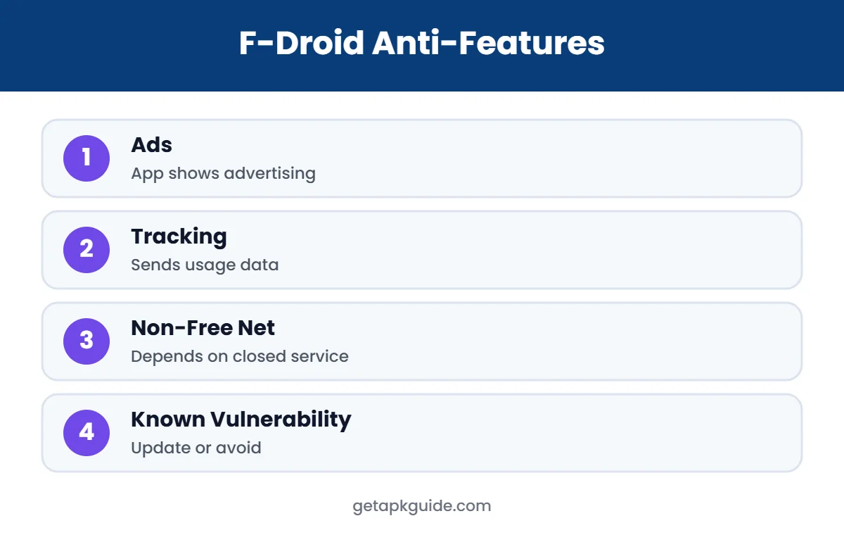 Is F-Droid safe anti-feature labels explained