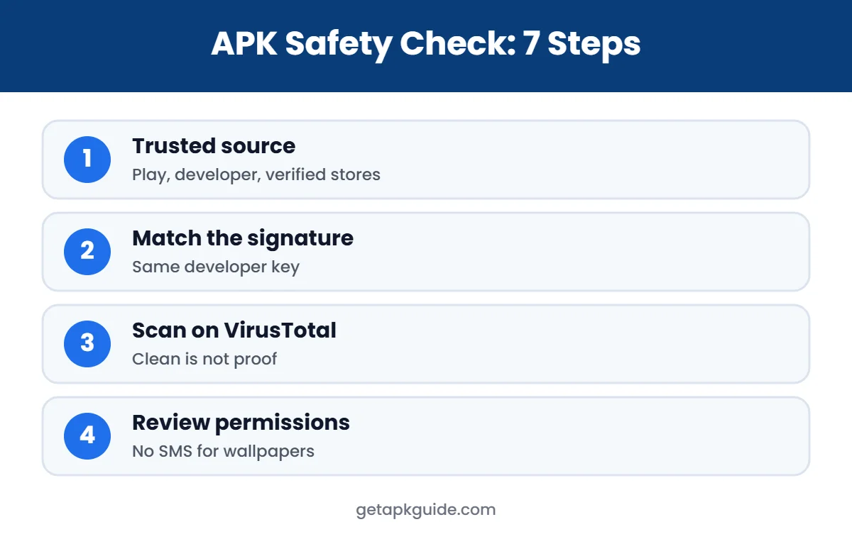 7 steps to check if an APK is safe