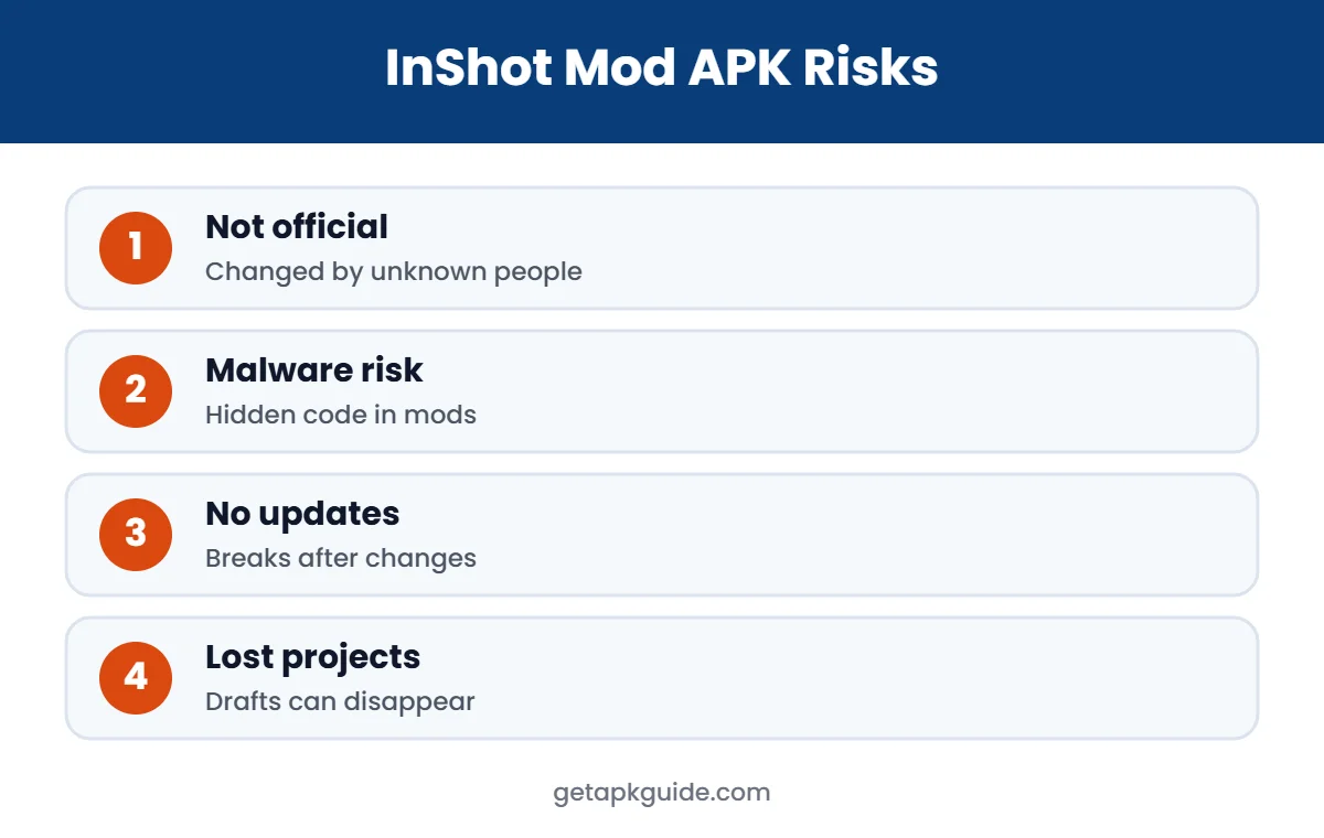 InShot mod APK risks