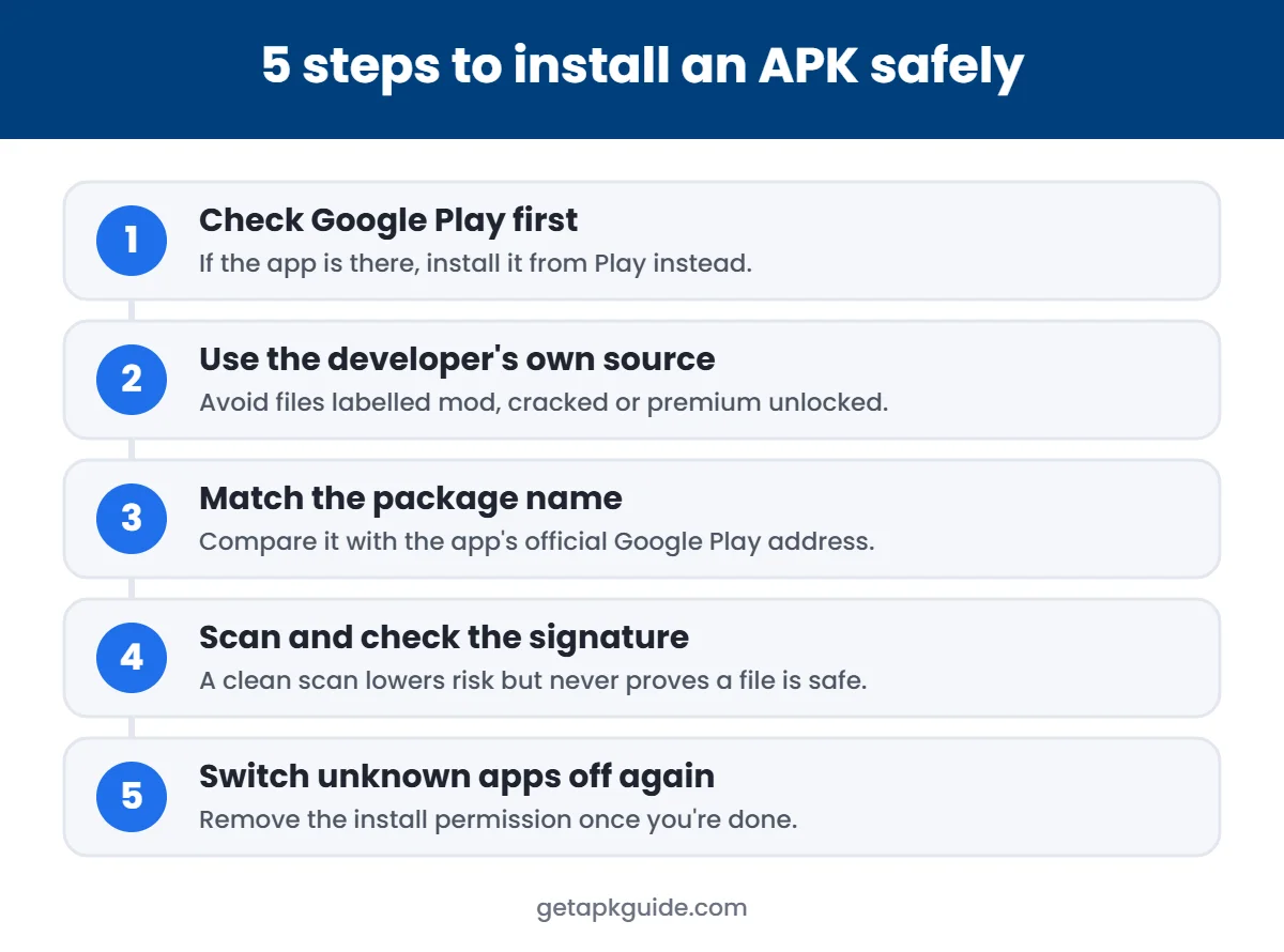 5 steps to install an APK safely