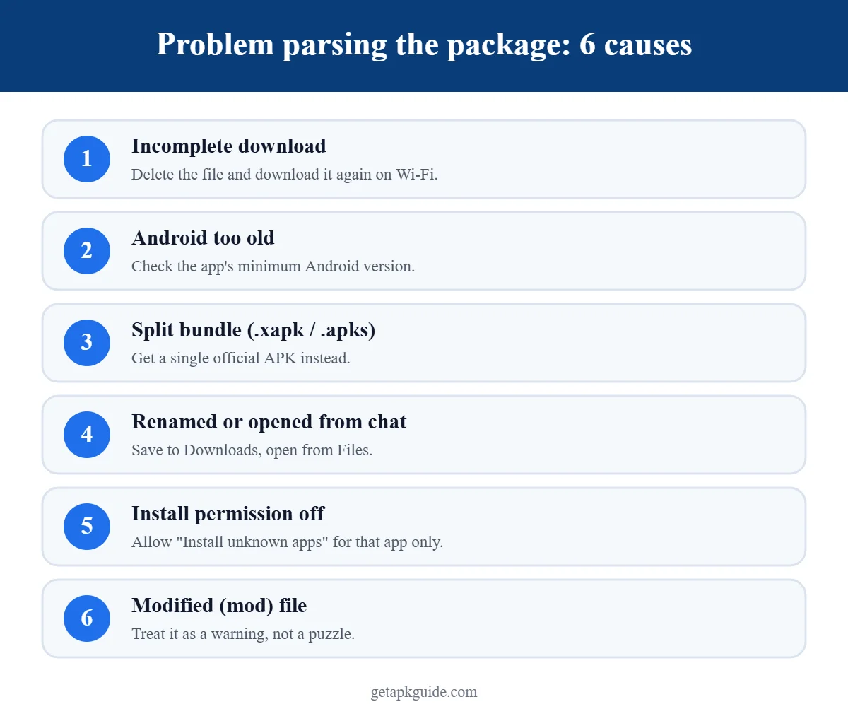 Problem parsing the package – 6 causes and fixes infographic