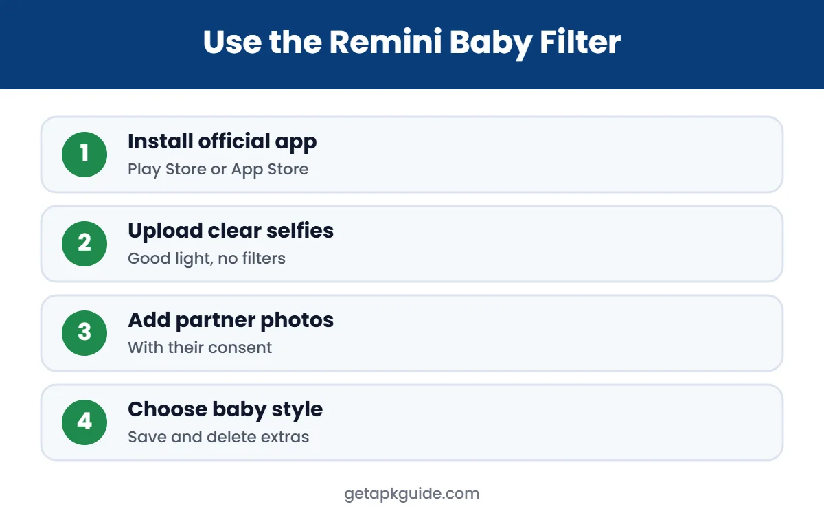 Steps to use the Remini baby filter