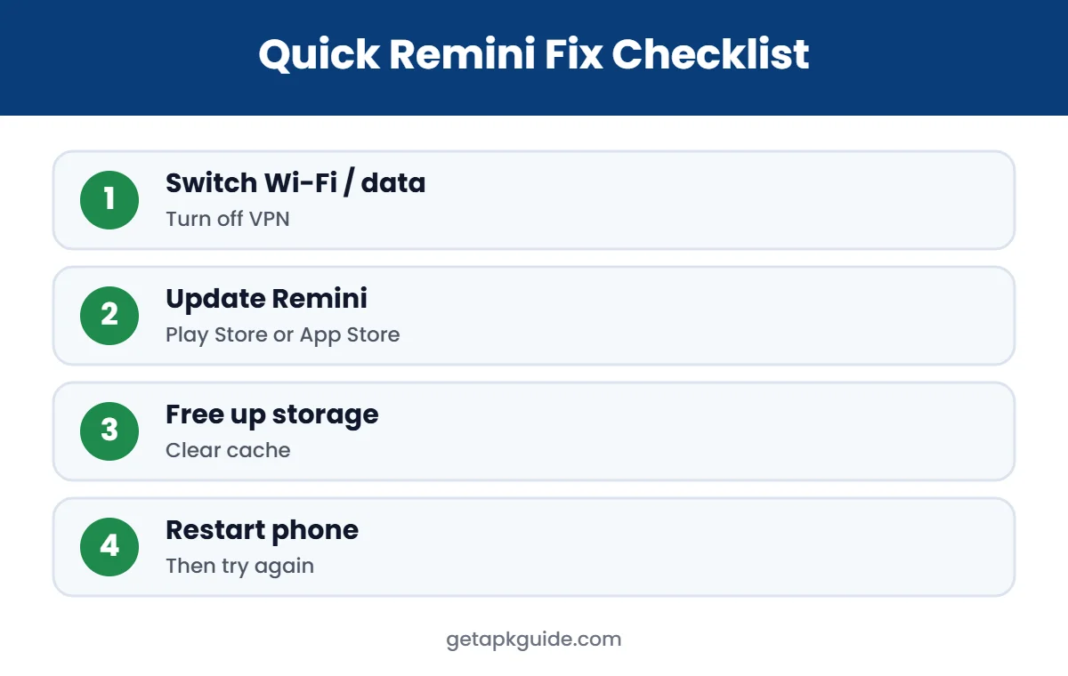 Remini not working quick fix checklist