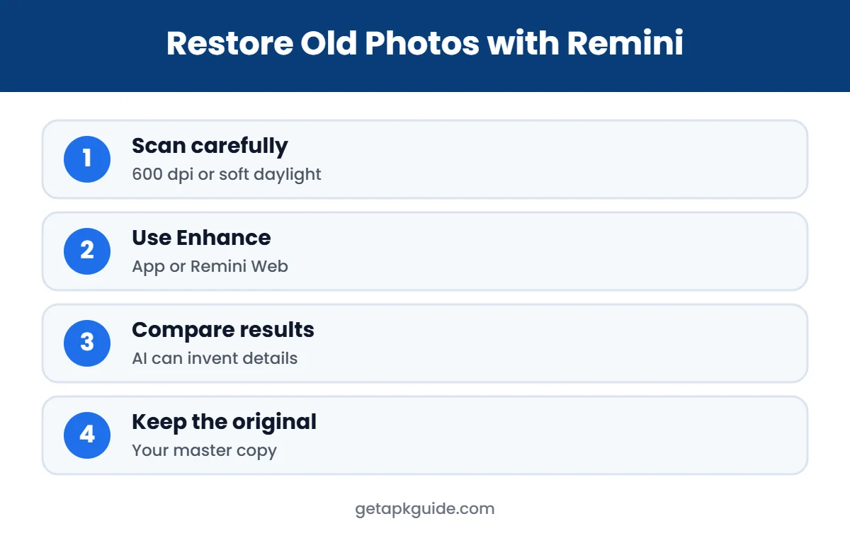 Restore old photos with Remini key tips