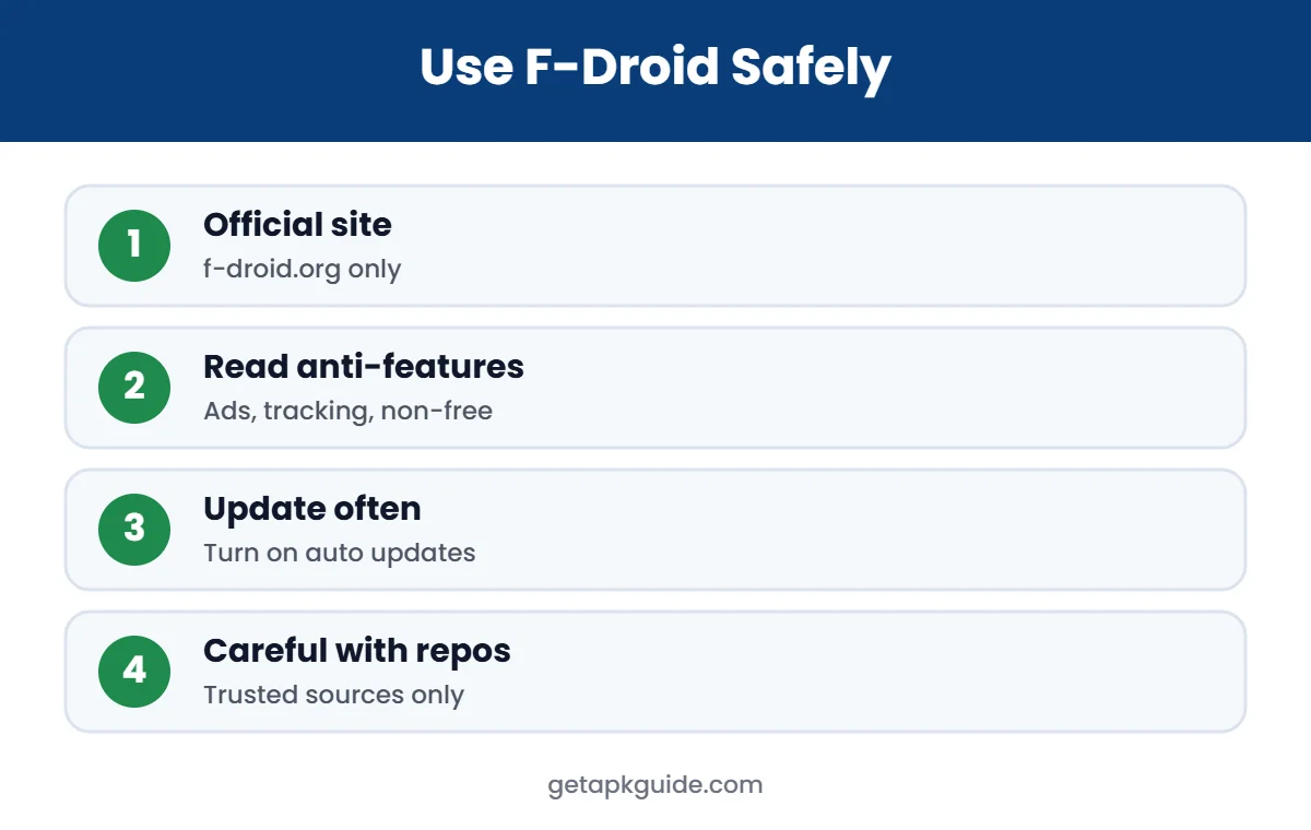 How to use F-Droid safely checklist