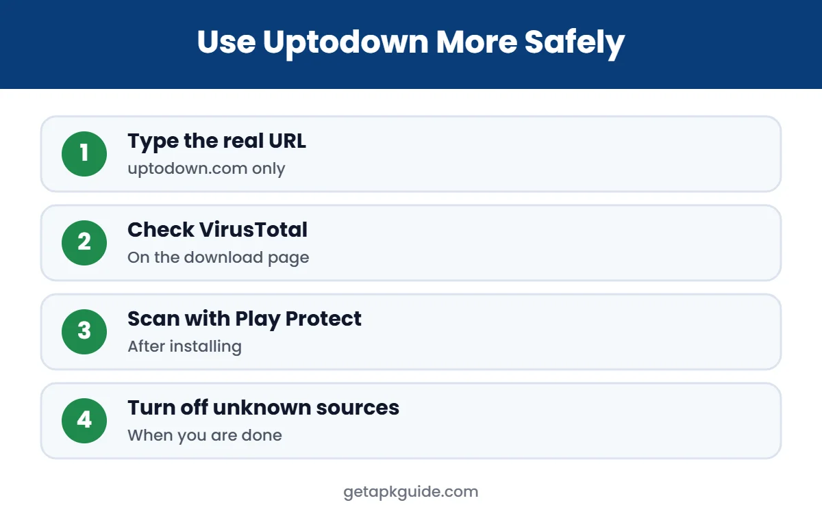 How to use Uptodown safely checklist